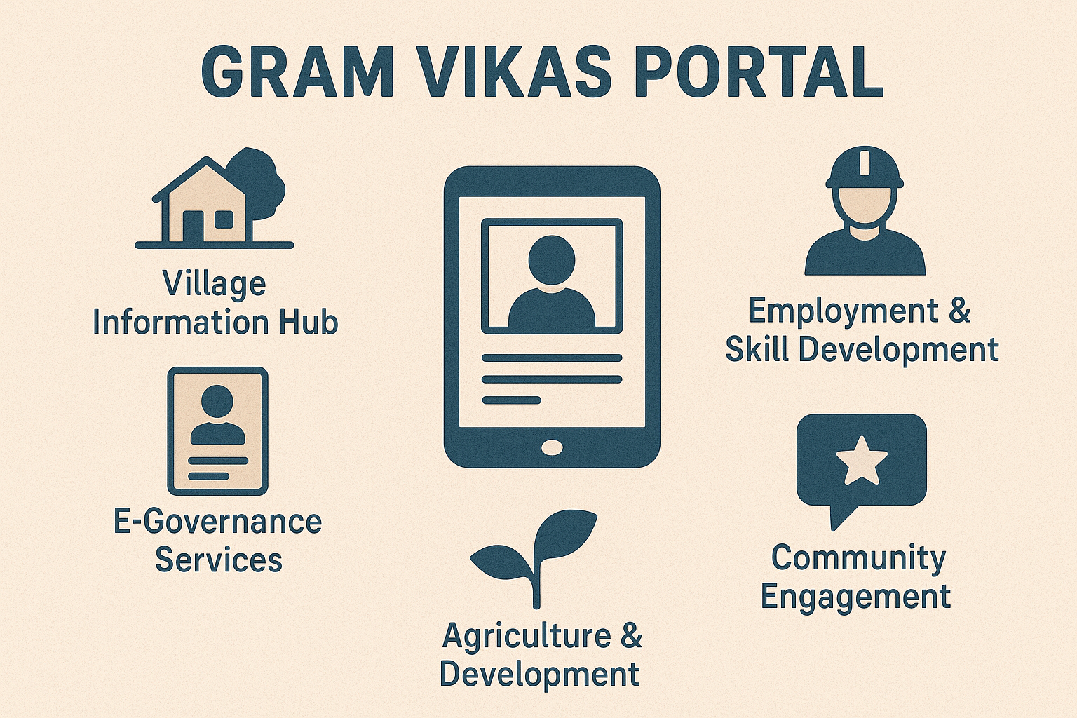 gram-vikas